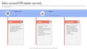 Improving Business Growth Sabaru Successful CDP Adoption Case Study MKT SS V