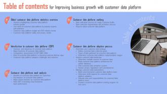 Improving Business Growth With Customer Data Platform Table Of Contents MKT SS V