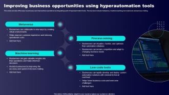 Improving Business Opportunities Using Hyperautomation Tools