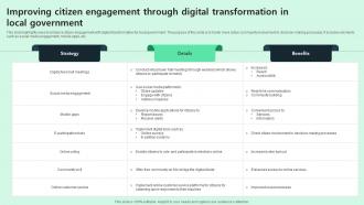Improving Citizen Engagement Through Digital Transformation In Local Government