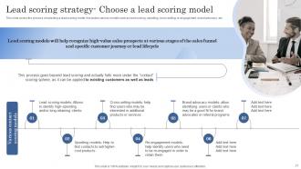 Improving Client Lead Management Process Powerpoint Presentation Slides Colorful Editable