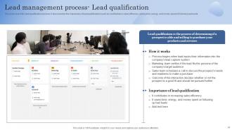 Improving Client Lead Management Process Powerpoint Presentation Slides Visual Editable