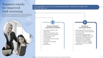 Improving Client Lead Management Process Powerpoint Presentation Slides Graphical Editable