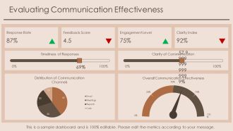 Improving Communication Through Process Flow PPT Example AT Visual Attractive