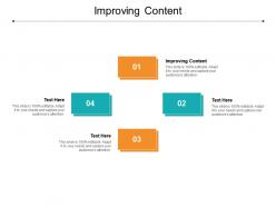 Improving content ppt powerpoint presentation inspiration topics cpb