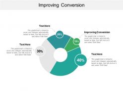 Improving conversion ppt powerpoint presentation file demonstration cpb