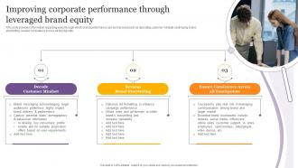 Improving Corporate Performance Through Leveraged Brand Equity Product Corporate And Umbrella Branding
