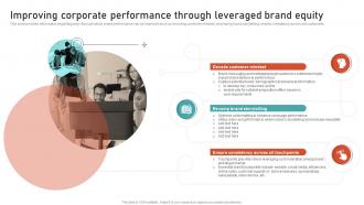 Improving Corporate Performance Through Leveraged Leveraging Brand Equity For Product
