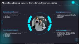 Improving Customer Assistance Services Powerpoint Presentation Slides