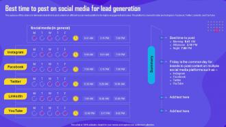 Improving Customer Engagement Best Time To Post On Social Media For Lead Generation MKT SS V