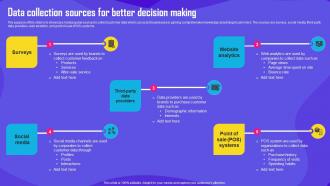 Improving Customer Engagement Data Collection Sources For Better Decision Making MKT SS V