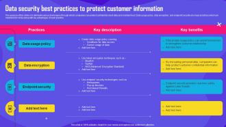 Improving Customer Engagement Data Security Best Practices To Protect Customer MKT SS V