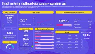 Improving Customer Engagement Digital Marketing Dashboard With Customer Acquisition Cost MKT SS V