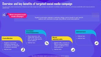 Improving Customer Engagement Overview And Key Benefits Of Targeted Social Media Campaign MKT SS V
