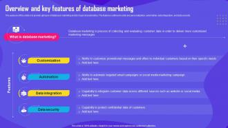 Improving Customer Engagement Overview And Key Features Of Database Marketing MKT SS V