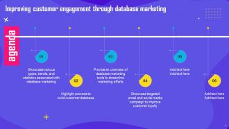 Improving Customer Engagement Through Database Marketing Powerpoint Presentation Slides MKT CD Impressive Pre-designed