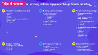 Improving Customer Engagement Through Database Marketing Powerpoint Presentation Slides MKT CD Interactive Pre-designed
