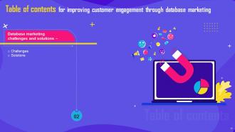 Improving Customer Engagement Through Database Marketing Powerpoint Presentation Slides MKT CD Captivating Pre-designed