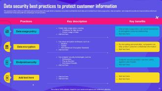 Improving Customer Engagement Through Database Marketing Powerpoint Presentation Slides MKT CD Good