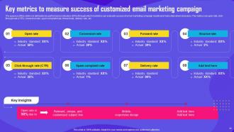 Improving Customer Engagement Through Database Marketing Powerpoint Presentation Slides MKT CD Interactive