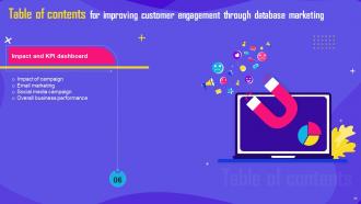Improving Customer Engagement Through Database Marketing Powerpoint Presentation Slides MKT CD Captivating