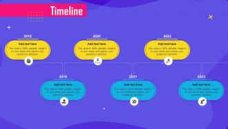 Improving Customer Engagement Timeline MKT SS V