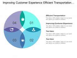 Improving customer experience efficient transportation transport cost savings