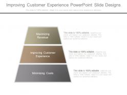 Improving Customer Experience Powerpoint Slide Designs