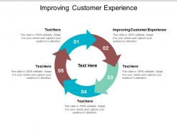 Improving customer experience ppt powerpoint presentation styles inspiration cpb
