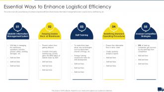 Improving Customer Service In Logistics Essential Ways To Enhance Logistical Efficiency