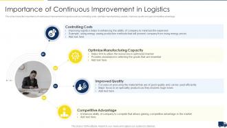 Improving Customer Service In Logistics Importance Of Continuous Improvement In Logistics