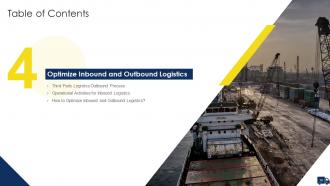 Improving Customer Service In Logistics Powerpoint Presentation Slides