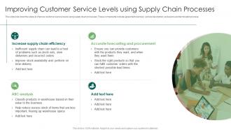 Improving Customer Service Levels Using Supply Chain Processes