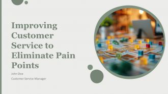 Improving Customer Service To Eliminate Pain Points PPT Slides AT