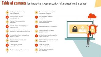 Improving Cyber Security Risks Management Process Powerpoint PPT Template Bundles DK MD Downloadable Adaptable