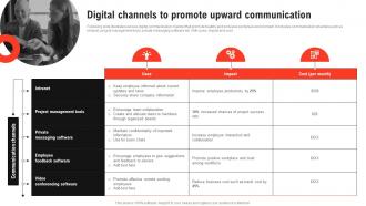 Improving Decision Making Digital Channels To Promote Upward Communication