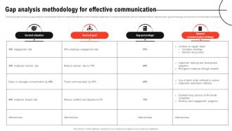 Improving Decision Making Gap Analysis Methodology For Effective Communication