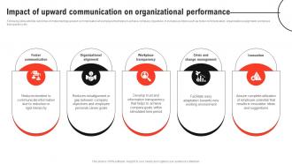 Improving Decision Making Impact Of Upward Communication On Organizational Performance