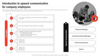 Improving Decision Making Introduction To Upward Communication For Company Employees