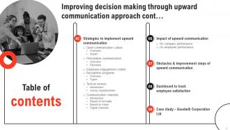 Improving Decision Making Through Upward Communication Approach Powerpoint Presentation Slides Unique Captivating
