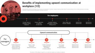 Improving Decision Making Through Upward Communication Approach Powerpoint Presentation Slides Designed Captivating