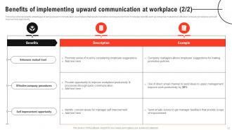 Improving Decision Making Through Upward Communication Approach Powerpoint Presentation Slides Professional Captivating