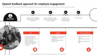 Improving Decision Making Upward Feedback Approach For Employee Engagement