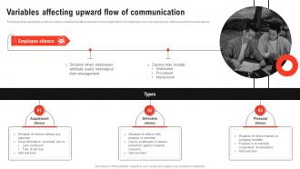 Improving Decision Making Variables Affecting Upward Flow Of Communication