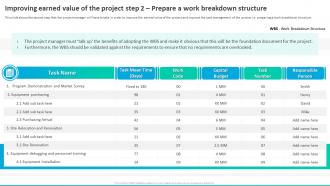 Improving Earned Value Of The Project Step 2 Prepare A Work Earned Value Management