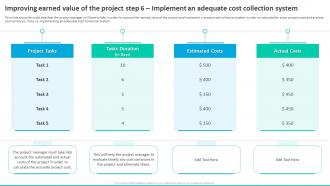Improving Earned Value Of The Project Step 6 Implement Earned Value Management