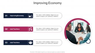 Improving Economy In Powerpoint And Google Slides Cpb