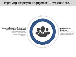 Improving employee engagement drive business performance roi corporate wellness cpb