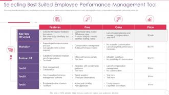 Improving Employee Management Selecting Best Suited Employee Performance