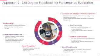 Improving Employee Performance Approach 2 360 Degree Feedback For Performance Evaluation